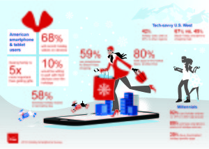 Verizon Holiday Survey Graphic 2014
